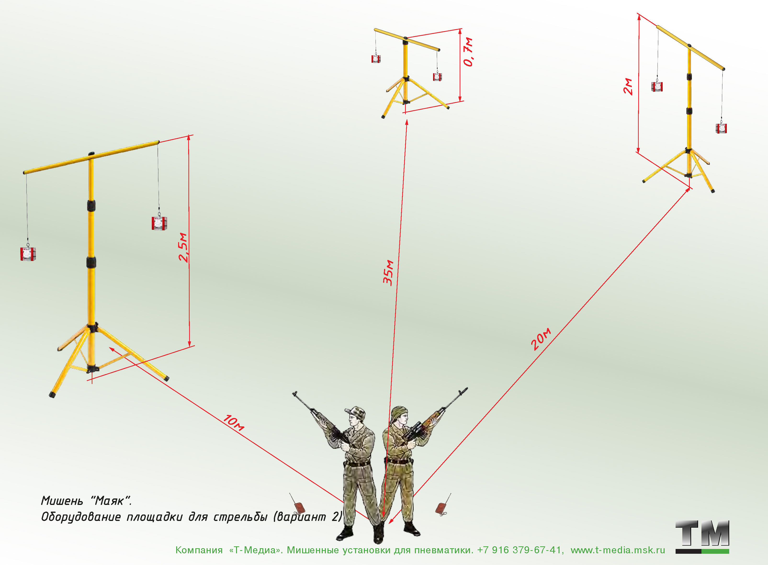 Горно-стрелковая подготовка